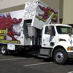 premier shredding|document destruction phoenix.